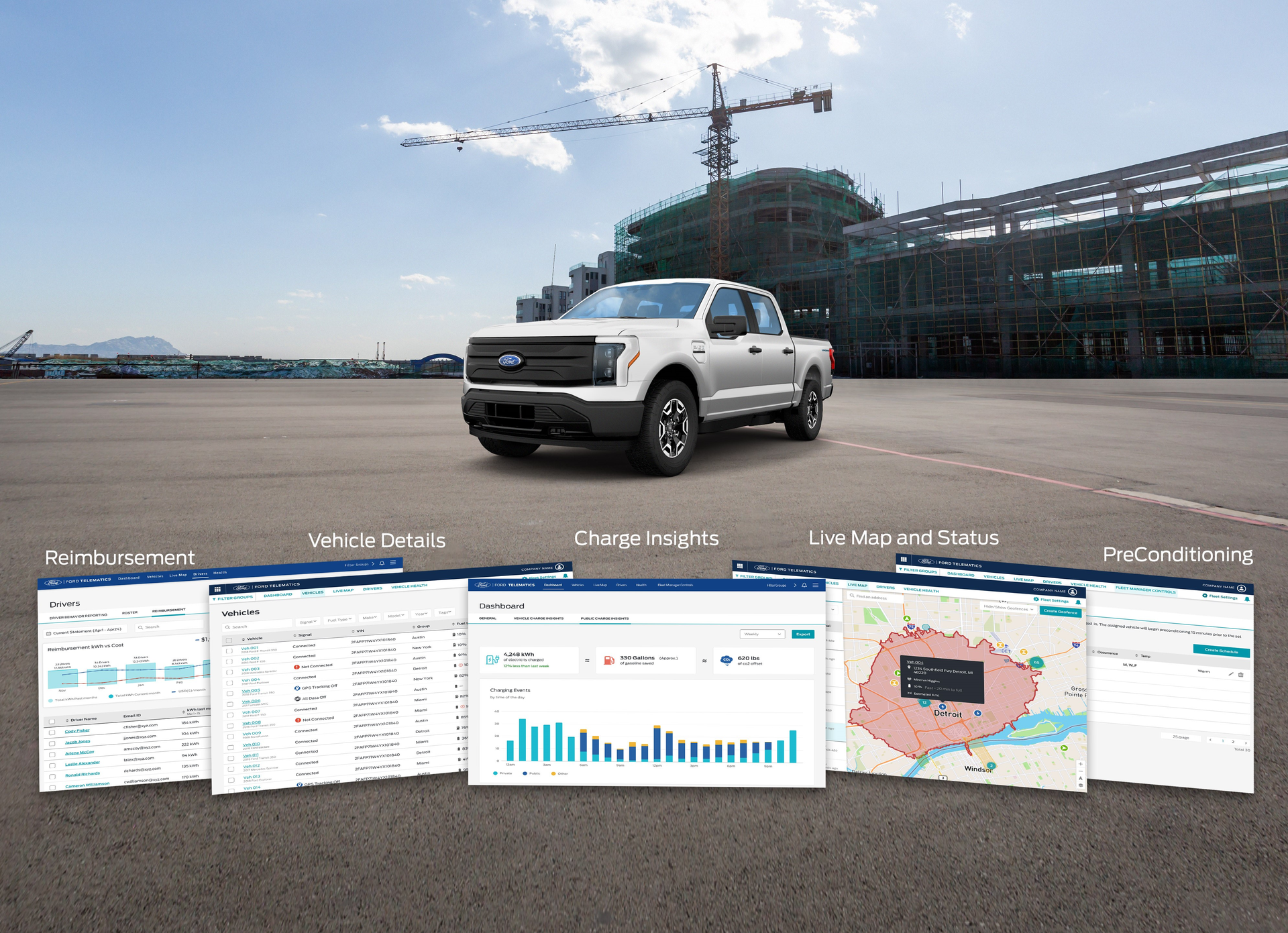 As the only complimentary telematics service offering by an automaker for the life of a Ford vehicle, Ford Pro Telematics Essentials is not just making vehicle data more accessible – it also is providing new features to customers such as easy maintenance scheduling to help boost fleet uptime and productivity.