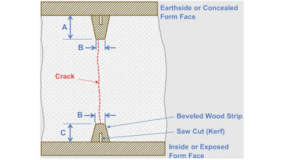Form Wall Contraction Joints