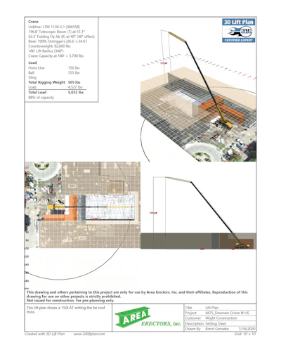 Area Erectors