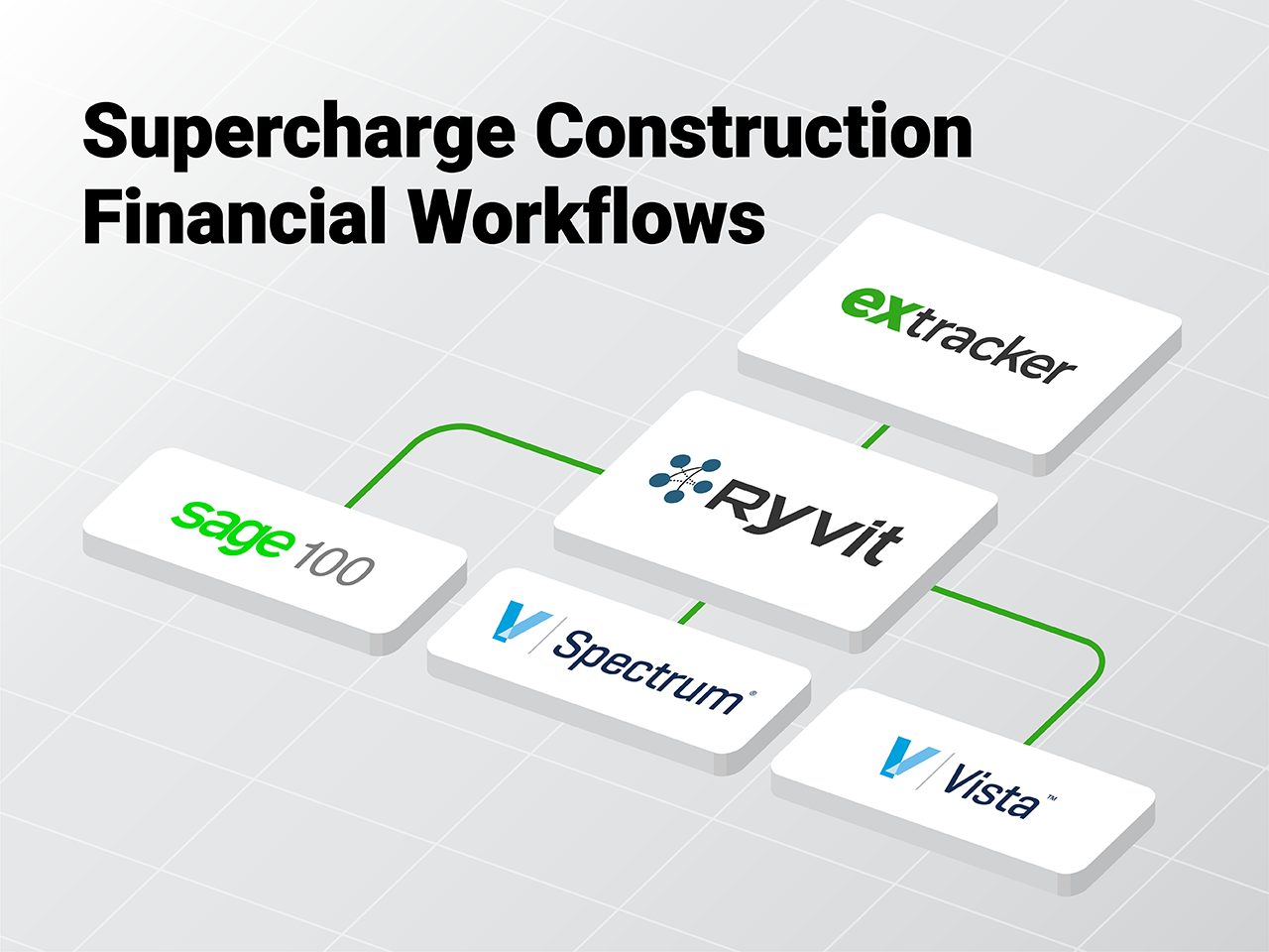 Extracker Ryvit Integration Pr 2