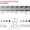 03222022 Construction Noise Hazards
