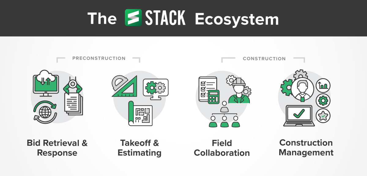 STACK Construction Technology