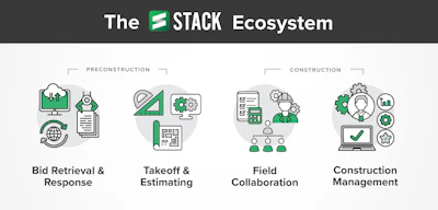 STACK Construction Technology