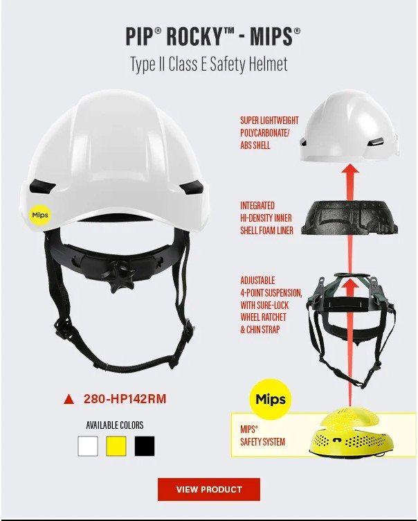 Pip Launches New Rocky Safety Helmet With Mips