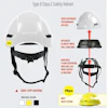 Pip Launches New Rocky Safety Helmet With Mips
