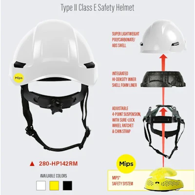Pip Launches New Rocky Safety Helmet With Mips