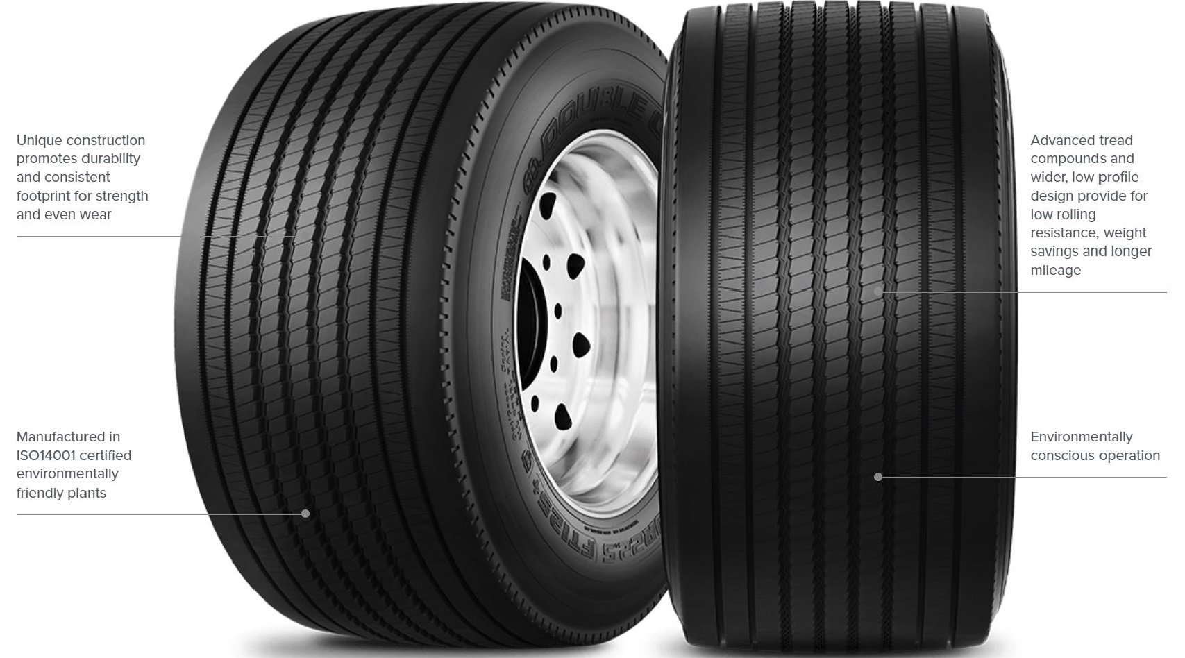 The Double Coin FT125+ is a super wide and low rolling resistance trailer-position tire. Engineered with advanced tread compounds, it provides durability and optimal weight savings.