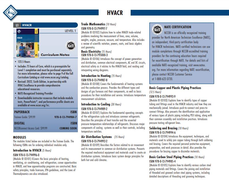 Last updated in 2018, the title is now HVACR to reflect the coverage of refrigeration within several modules of the curriculum.