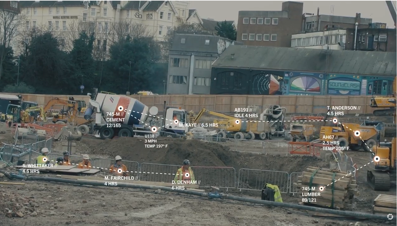 Equipmentshare's T3 Operating System for Construction connects equipment telematics data with data on people and inventory for a single view of the contracting business.