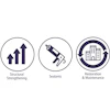 Sealants and Restoration Services