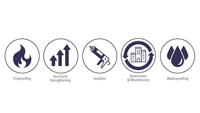 Sealants and Restoration Services