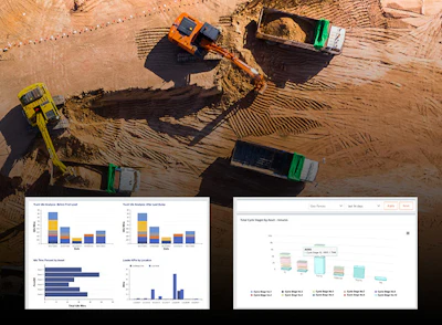The solution increases the cycle times in pits and quarries by delivering a real-time, consolidated view of—and insights into—an operation’s equipment, machines and vehicles regardless of make, model, year, manufacturer or asset location.