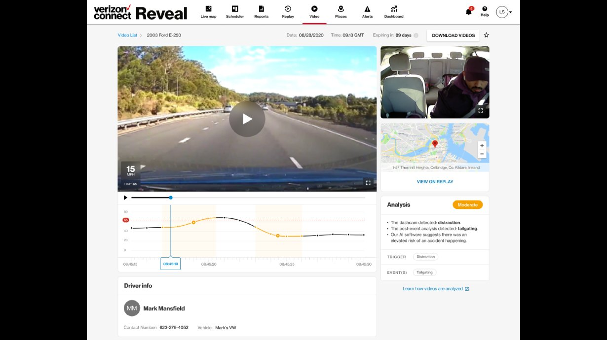 Verizon Connect’s AI Dashcam provides audible alerts to drivers when it detects unsafe driving, including signs of tiredness, distraction and phone usage and then tells drivers to take corrective action.