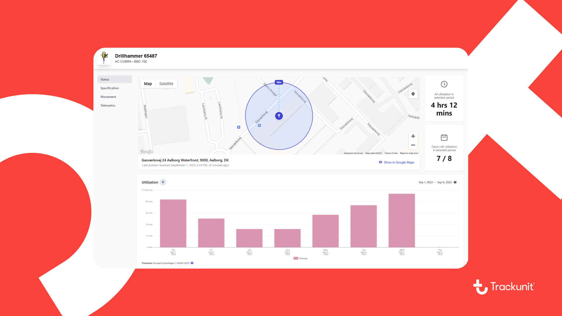 Trackunit Kin Asset Utilization