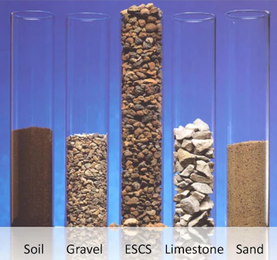 Fighting Fractures With The Right Aggregate