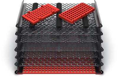 The company's products allow customers to fine-tune production and increase tons per hour.