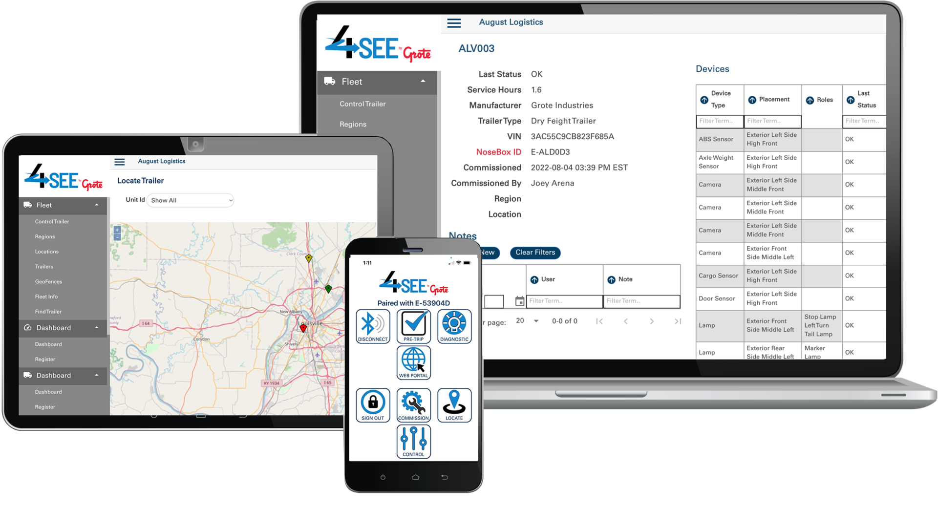 The goal of the 4SEE system is to bring all the independent solutions together into one system, with a common communication stream, without increasing the harness or hardware required on the trailer.