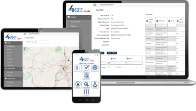 The goal of the 4SEE system is to bring all the independent solutions together into one system, with a common communication stream, without increasing the harness or hardware required on the trailer.