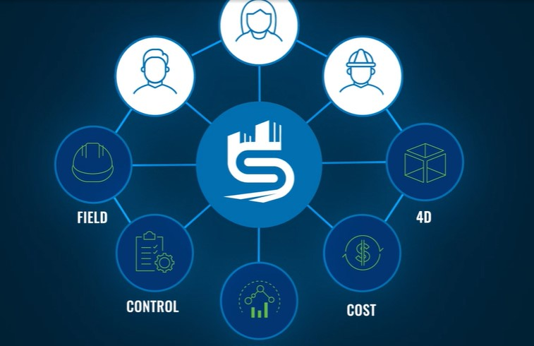 Bentley Systems will present its advancements to SYNCHRO at CONEXPO-CONAGG in Las Vegas.