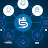 Bentley Systems will present its advancements to SYNCHRO at CONEXPO-CONAGG in Las Vegas.