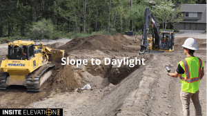 Settings available in the slope to daylight tool include the following: Slope Up, Slope Down, Direction, Side, Miter Corners and Maximum Run.