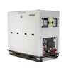 To help fulfill the growing demand for Generac's industrial generators, Generac is planning to build an approximately 320,000 sq. ft. facility.
