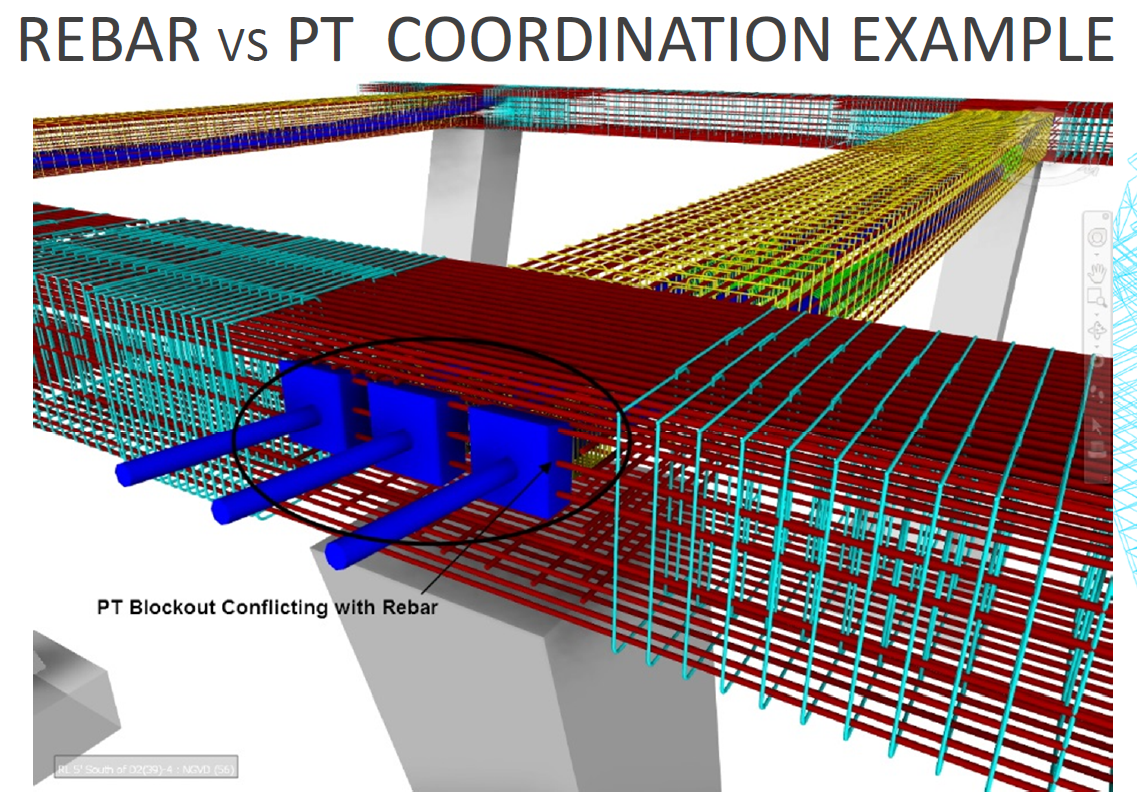 An example of rebar and post-tensioned cables in a BIM image.