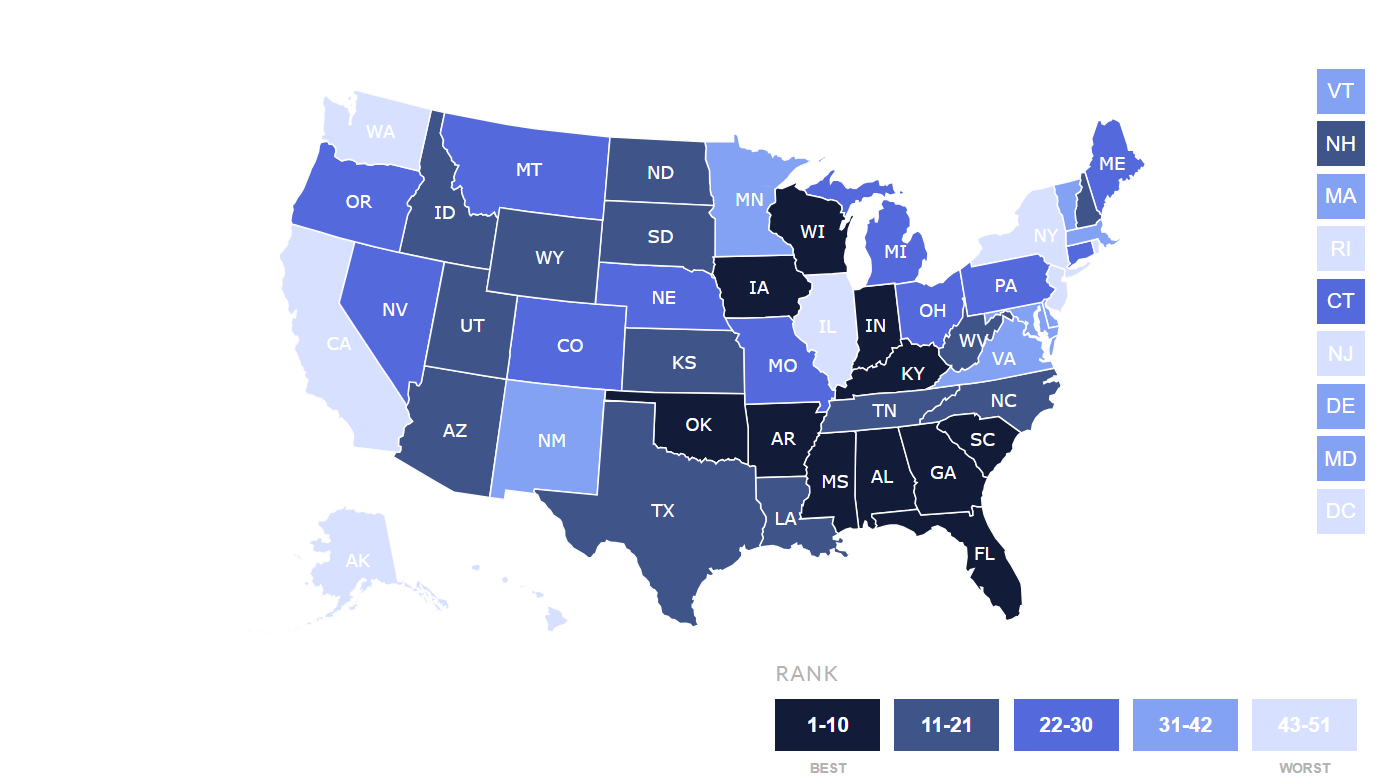 Associated Builders and Contractors (ABC) has released its latest scorecard ranking the top 50 states for construction.