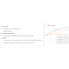 Through real-time data and analytics on mass concrete projects, the PBTDL method provides contractors, engineers and project owners with a temperature differential limit directly tied to the concrete’s strength.