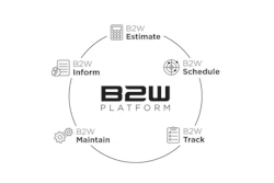 The B2W Platform connects construction workflows in the office, field, and shop.