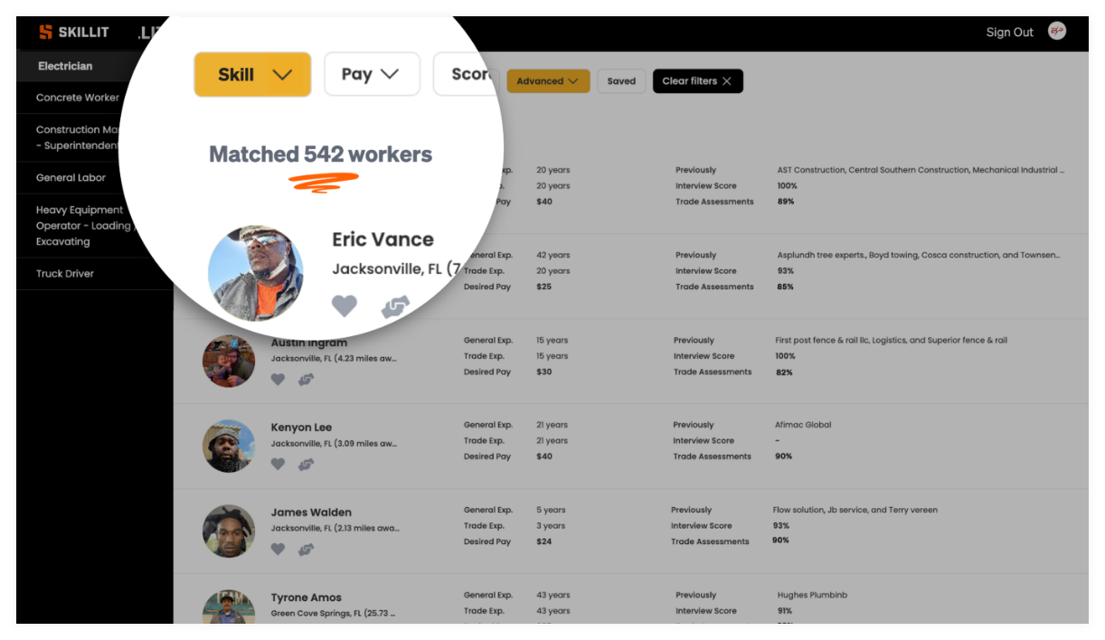 Skillit catalogs worker skills at such a granular level hiring managers can search by skills that may cut across multiple trades and job titles, expanding the available workforce.