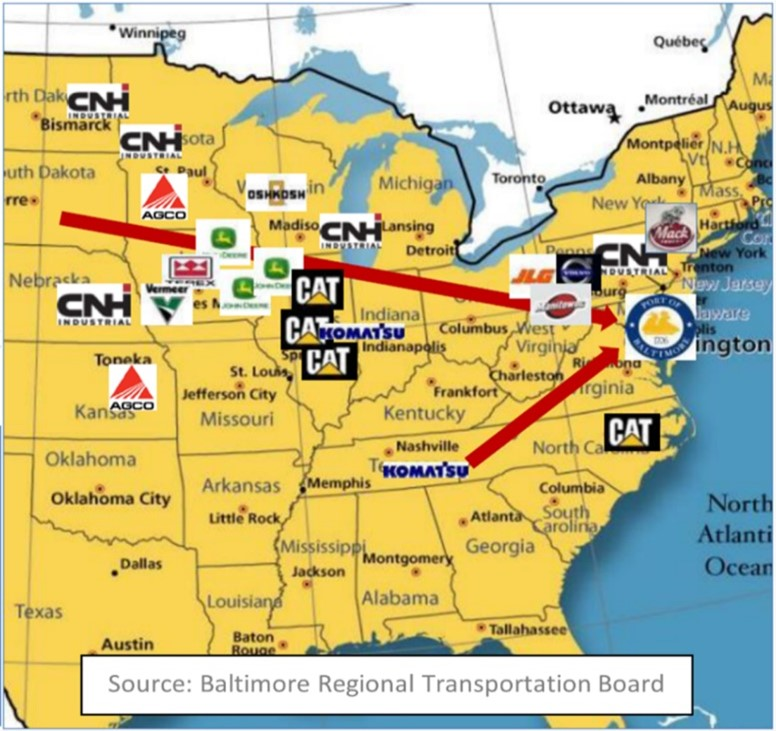 The Port of Baltimore is used by many of the largest construction machinery manufacturers.