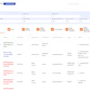 Serving as the gateway for permit management, Permit Hub enables permit tracking, notarization, plan reviews and inspection results.