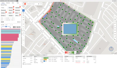 With TestFit Generative Design, users can define the targets they need with filters like floor area ratio (FAR), parking ratio and yield on cost, to find options for specific needs.