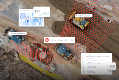 The new platform builds on the Iris platform allowing customers to leverage generative AI and Large Language Models in an open environment.