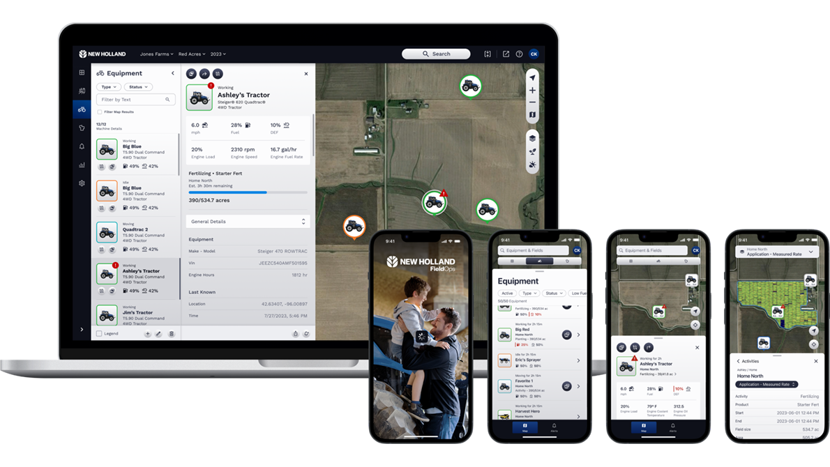 FieldOps, Technology Packages, Connectivity Included and New Holland Active Implement Guidance become part of New Holland’s technology offering.