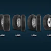 Ironman Tires is adding the I-31M, I-42W, I-28D and the I-52A to its I-Series Gen 2 portfolio, joining the I-19A, I-37D, I-48T and I-61S.
