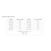 Pmi History