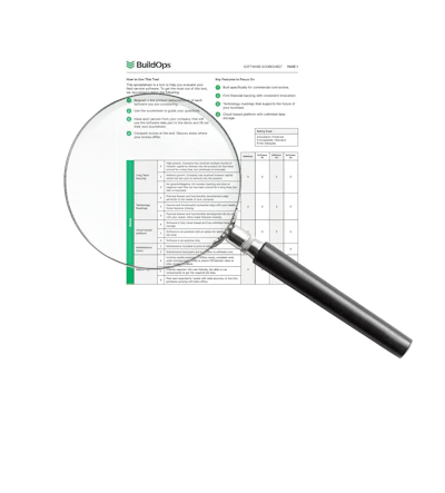 BuildOps software documentation page with magnifying glass highlighting details