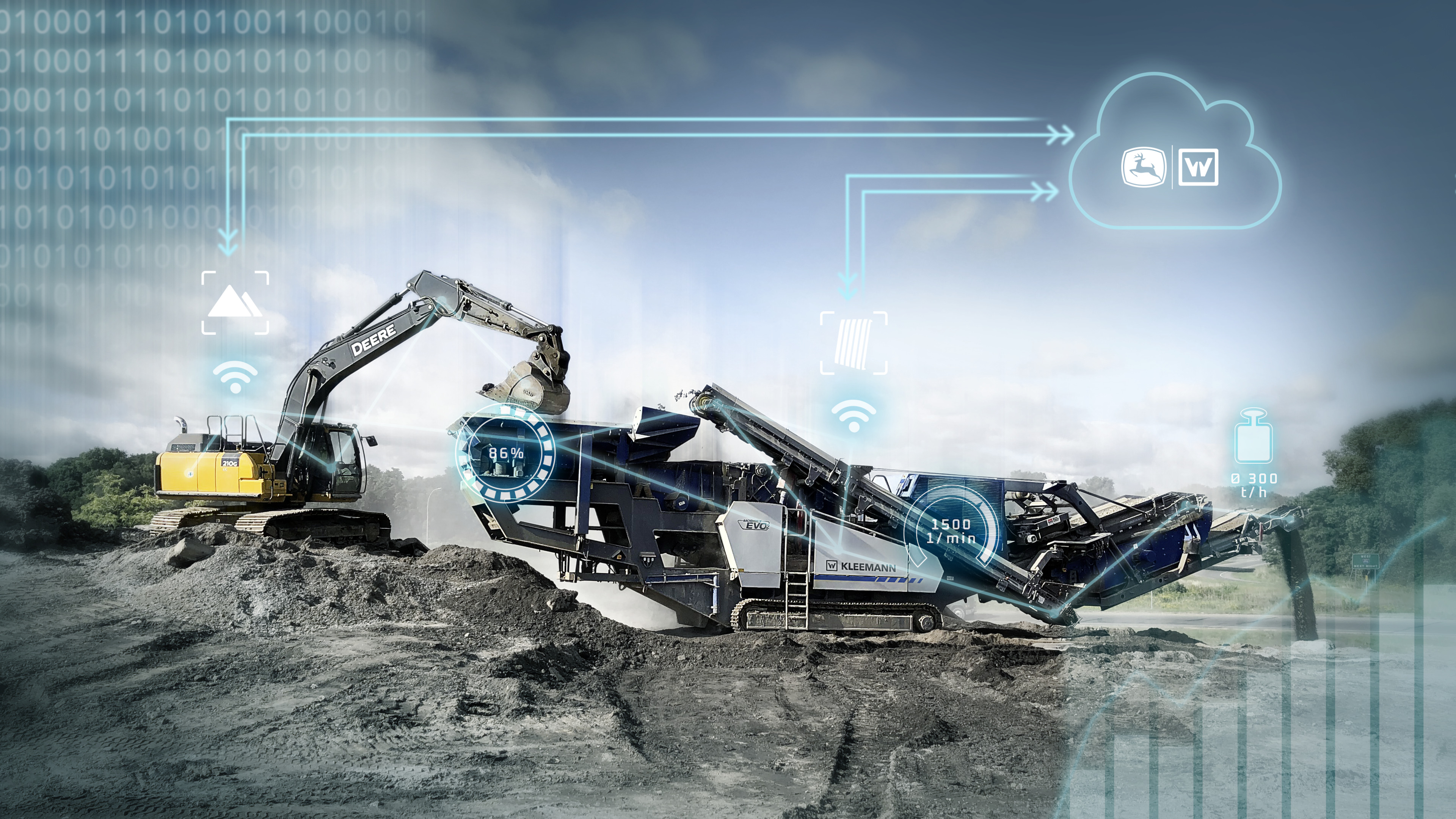 Wirtgen Jd Connect