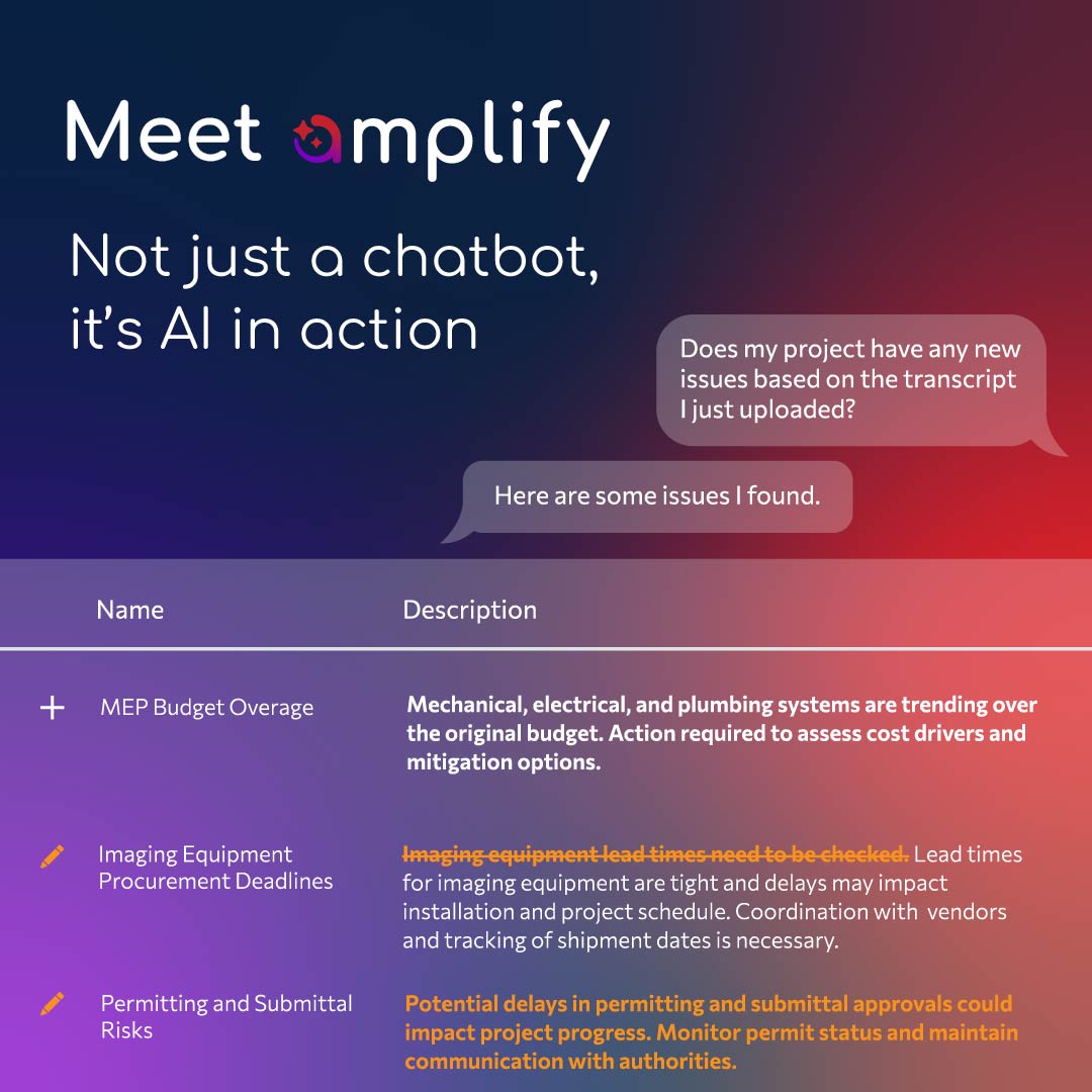 Amplify AI chatbot interface showing project management issue tracking screen
