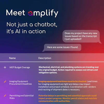 Amplify AI chatbot interface showing project management issue tracking screen