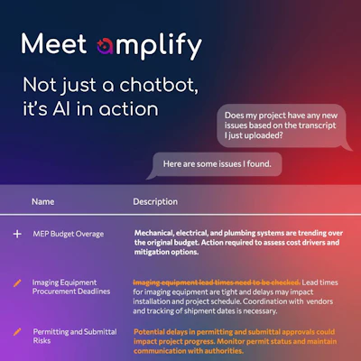 Amplify AI chatbot interface showing project management issue tracking screen