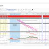 Powerproject software Gantt chart displaying detailed project timeline and task scheduling