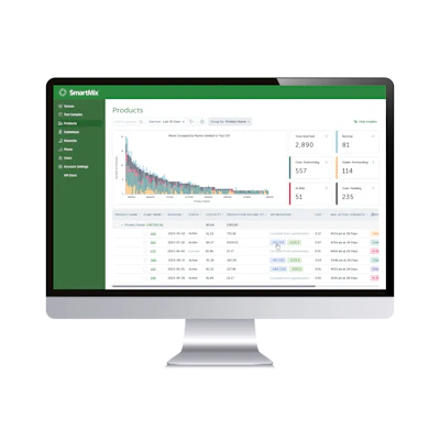 SmartMix product analytics dashboard displaying data visualization and metrics