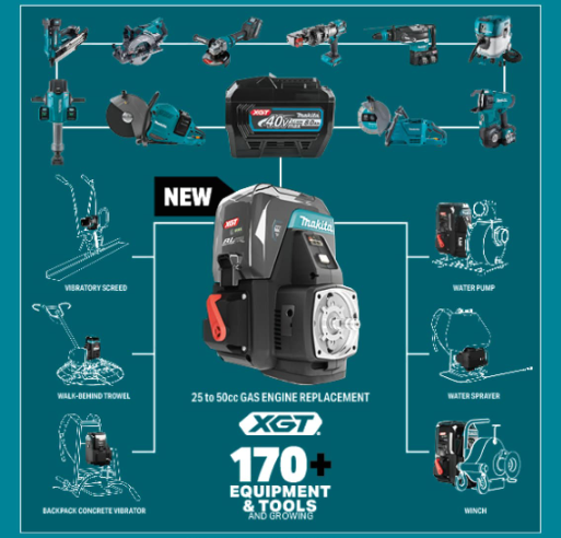 Makita XGT 40V power tool ecosystem with 170+ equipment and tool options