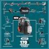 Makita XGT 40V power tool ecosystem with 170+ equipment and tool options