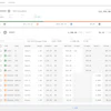 Construction project management dashboard showing bulk excavation data with cost breakdown and labor details in a spreadsheet table format.