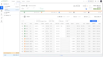 Construction project management dashboard showing bulk excavation data with cost breakdown and labor details in a spreadsheet table format.