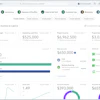 Intuit construction business dashboard displaying project profit margin, operating cash flow, income, backlog, and financial metrics with charts and account summaries.